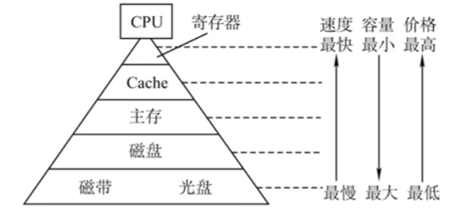 image.png|400