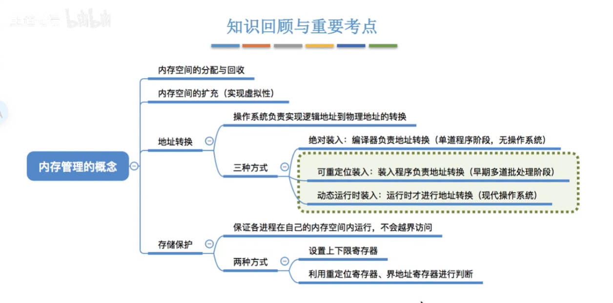 image.png|975