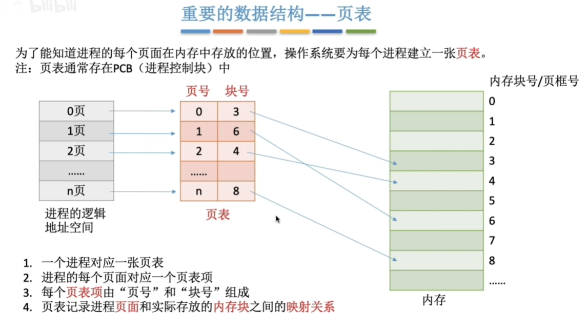image.png|975