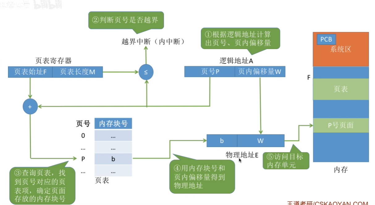 image.png|975